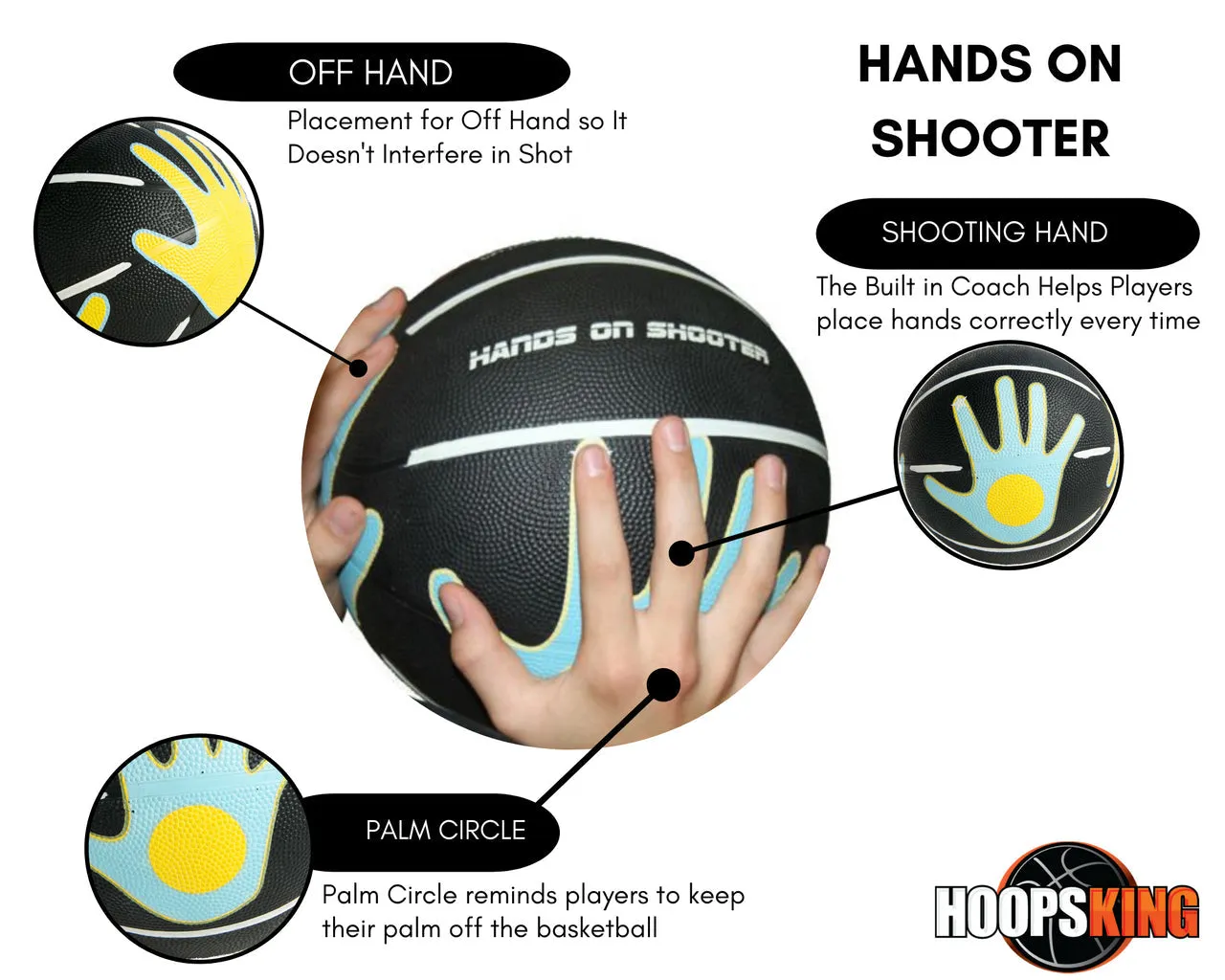 Custom Hands on Shooter Basketball w- Hand Placement