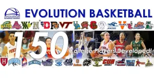 Evolution Basketball Training