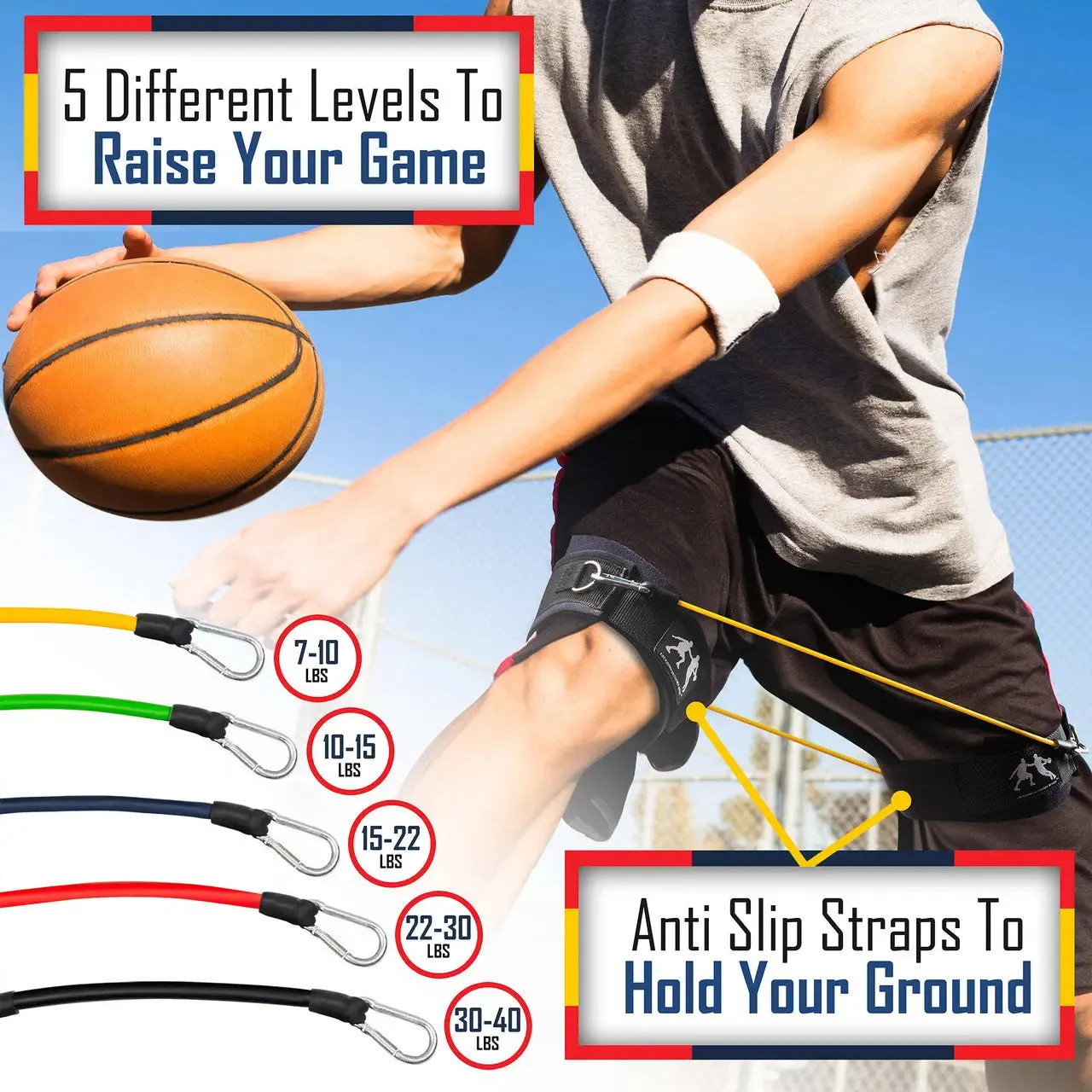 Lockdown Defender Bands | Lateral Resistance Bands for Athletes