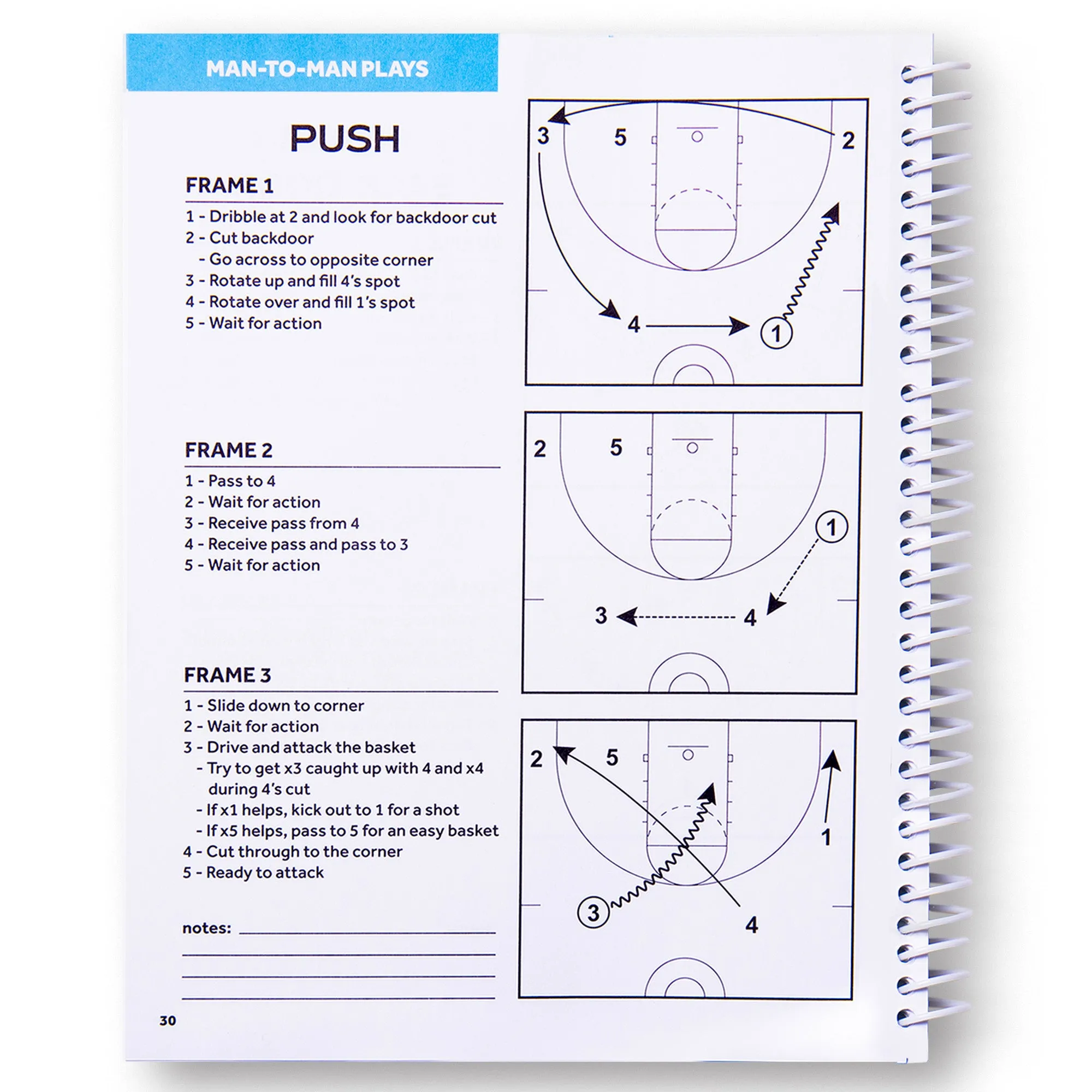 Murray Sporting Goods Basketball Playbook - 100  Plays