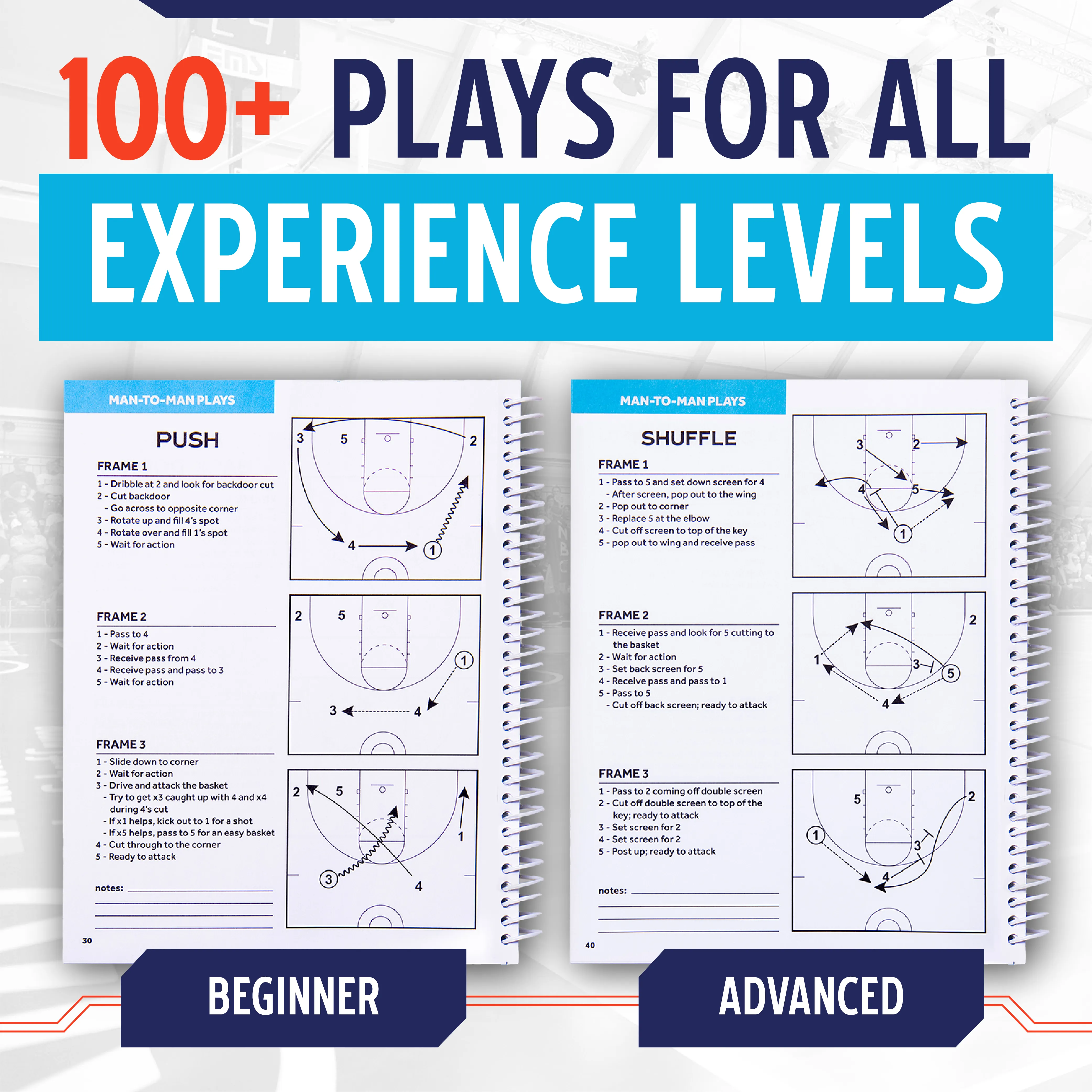 Murray Sporting Goods Basketball Playbook - 100  Plays